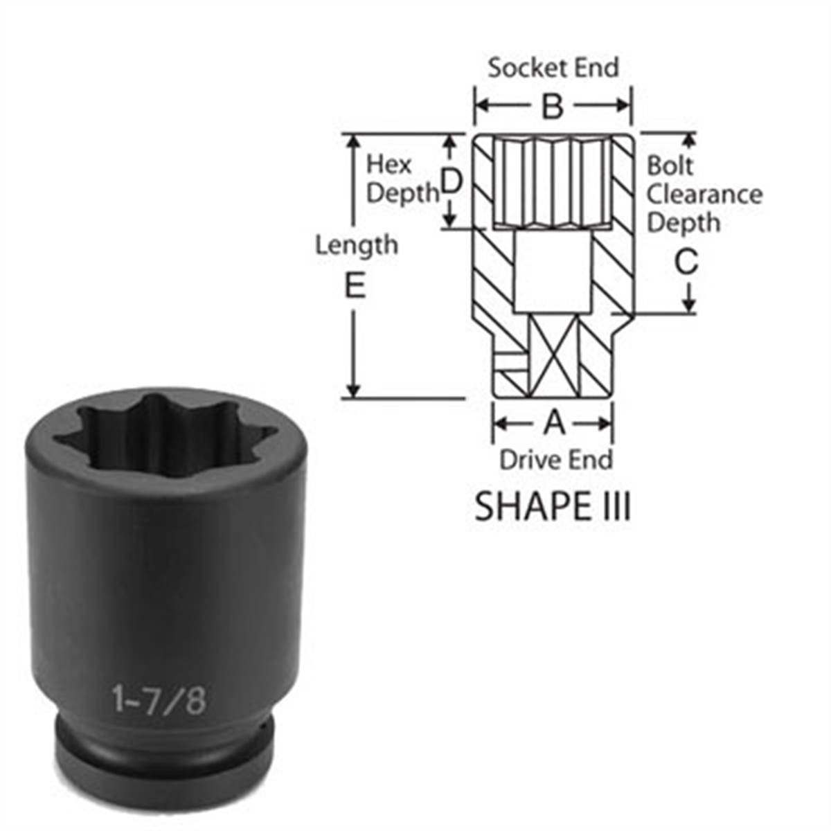 1 In Drive 8 Pt Double Square/Railroad Deep Impact Socket - 1-1/