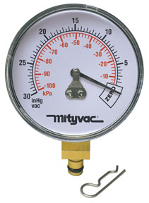 Vacuum Gauge MVA6178