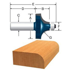 ROUTER BIT 1/4 ROUNDOVER1/