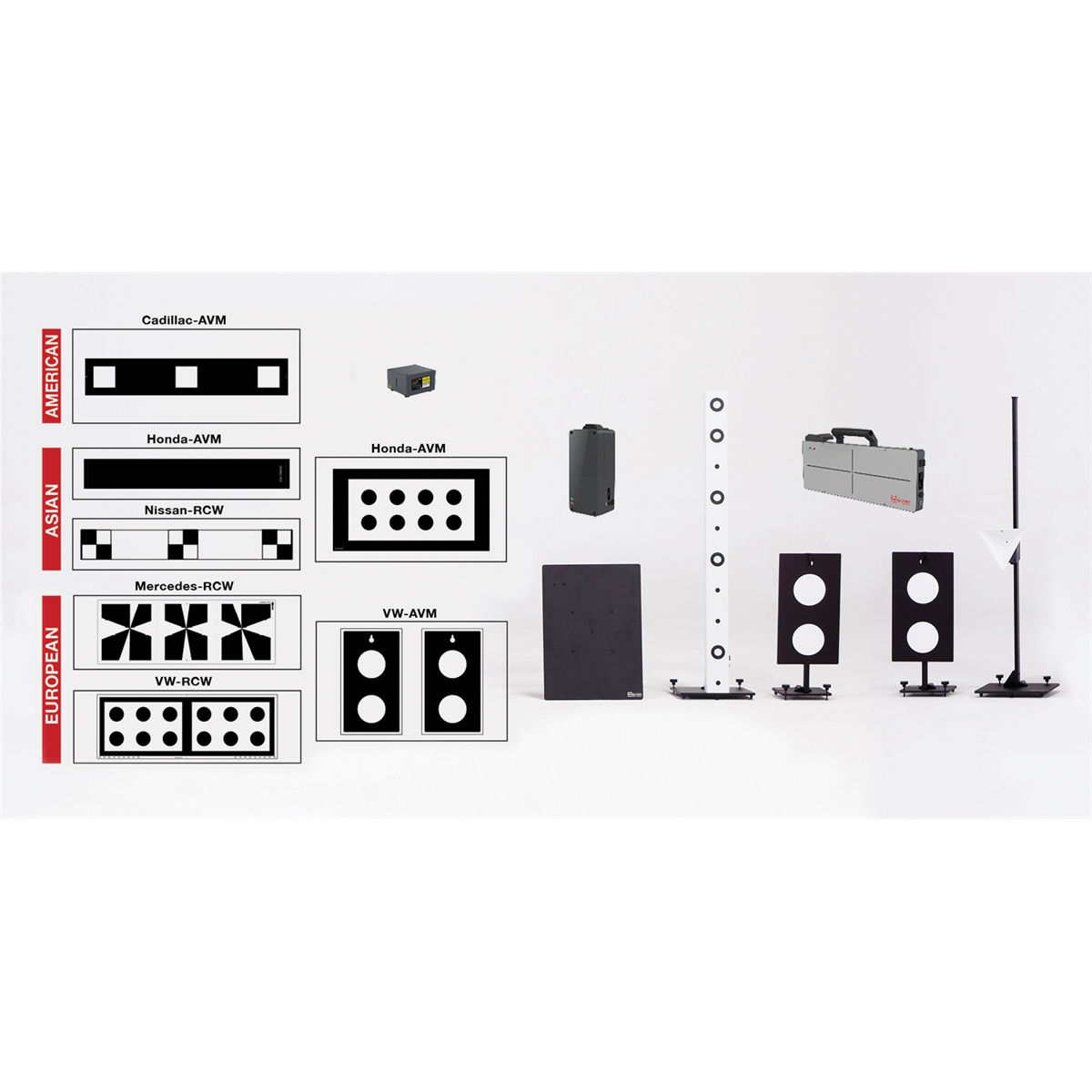 Camera, Radar and NV Calibration Package