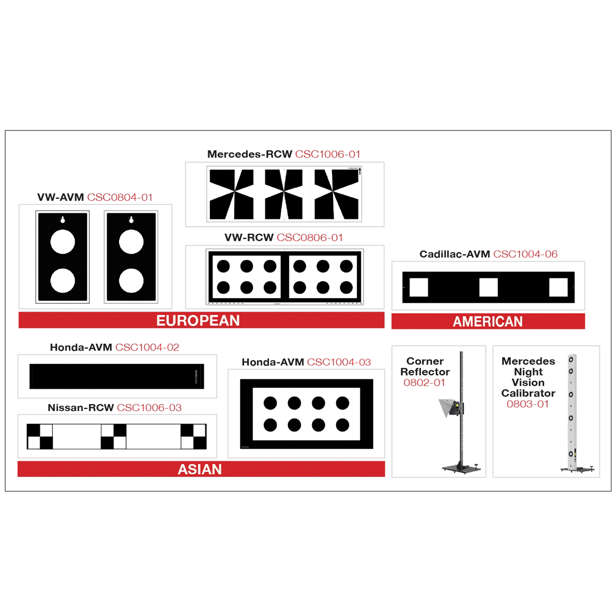 MA600CAL1 ADAS Calibration Pkg 1 for MA600 System