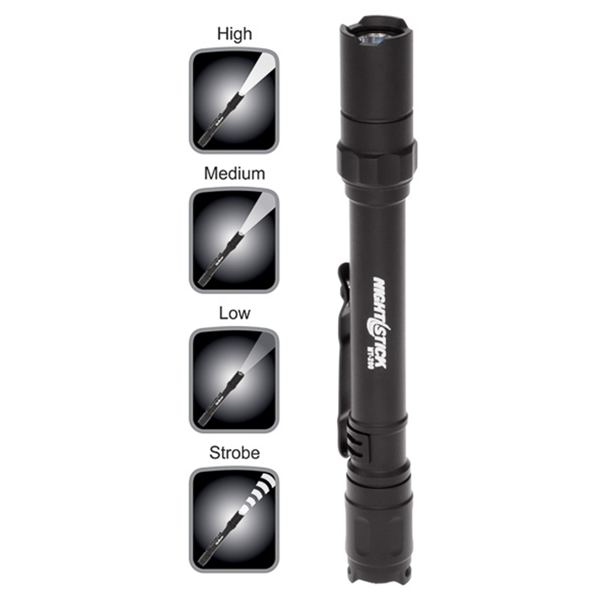 Mini-TAC Pro Flashlight - Black - 2 AAA Batteries