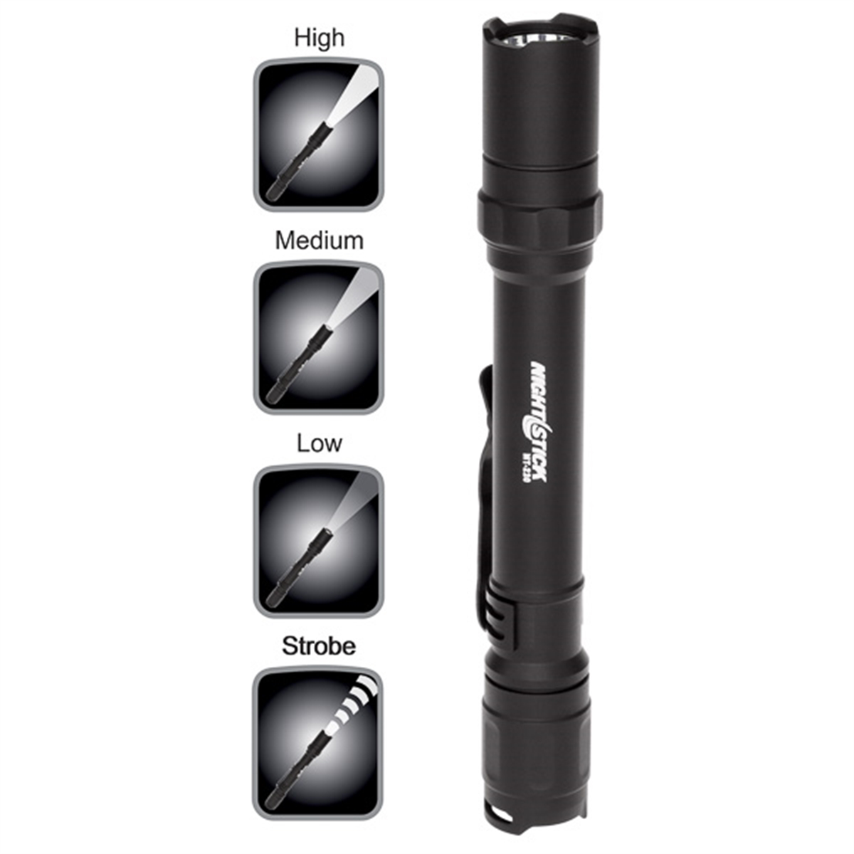 Mini-TAC Pro Flashlight - Black - 2 AA Batteries