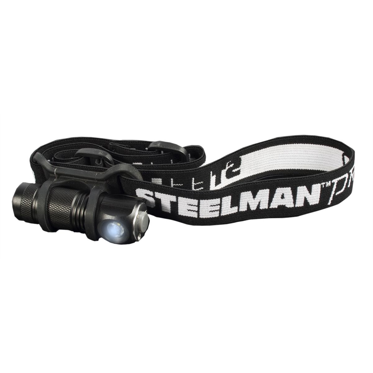 High Power LED Headlamp