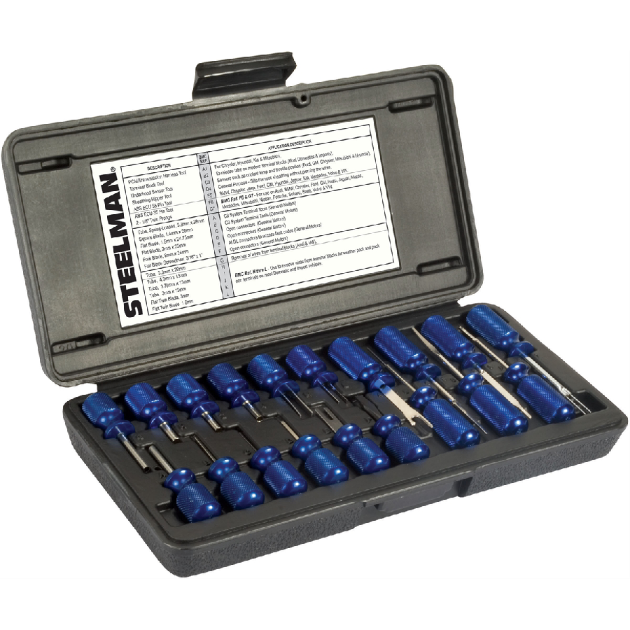 Master Terminal Tool Kit - 19-Pc