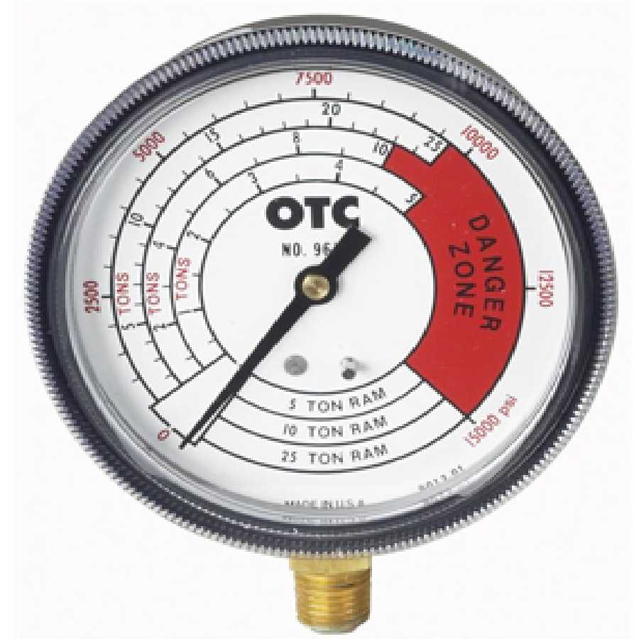 Pressure and Tonnage Gauge - Four Scales 0 to 25 Ton