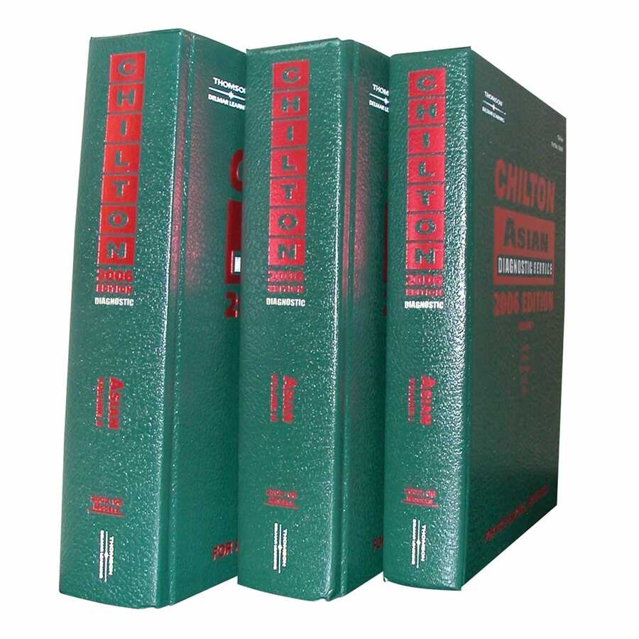 Asian Diagnostics, 2006 Edition: 3 Volume Set